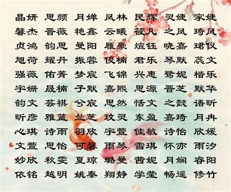 名字大全|中文名字产生器：逾20万个名字完整收录 